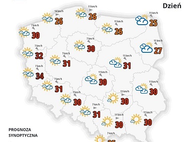 Nadciąga fala upałów