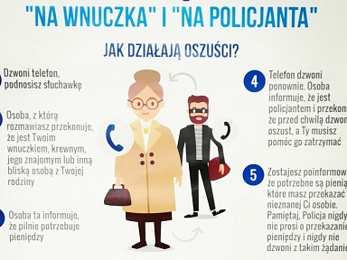 metoda na wnuczka na policjanta cieszyn poszkodowana emerytka 