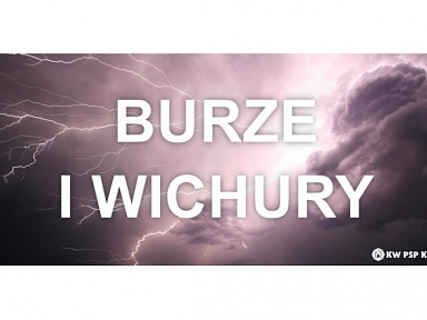 ostrzerzenie przed burzami woj slaskie