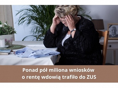 renta wdowia wniosek pol miliona 